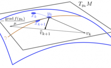 [ICML] Accelerated gradient methods for geodesically convex optimization